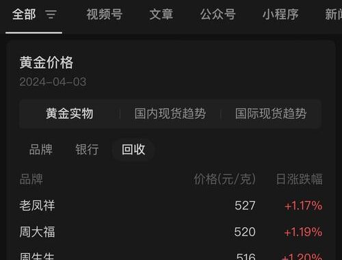 金饰价格突破800元：市场波动背后的原因与应对策略