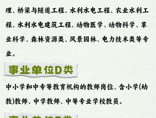 国家事业单位是什么？全面了解事业单位的定义、分类与职能