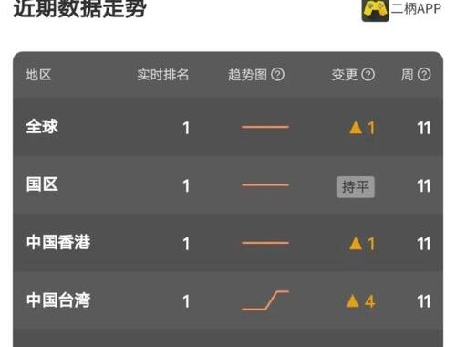 黑神话海外销量：从游戏到文化的全球影响力