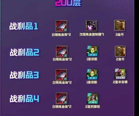 云顶之弈：如何选择与搭配炼金装备？