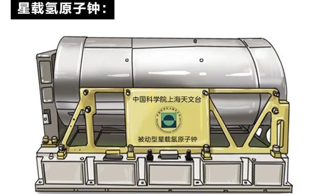 原子钟的原理及其工作原理深度解析