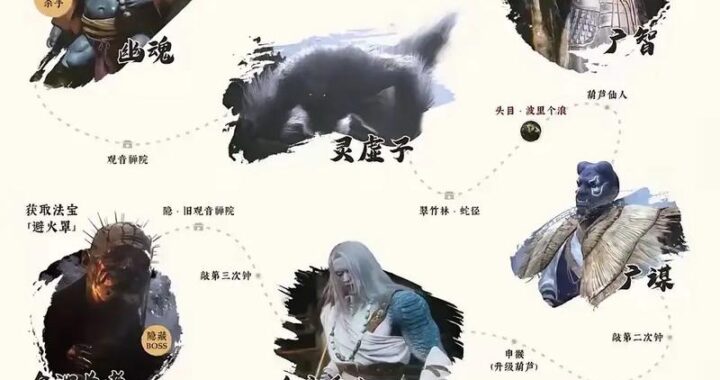 黑神话悟空行旅图怎么打开