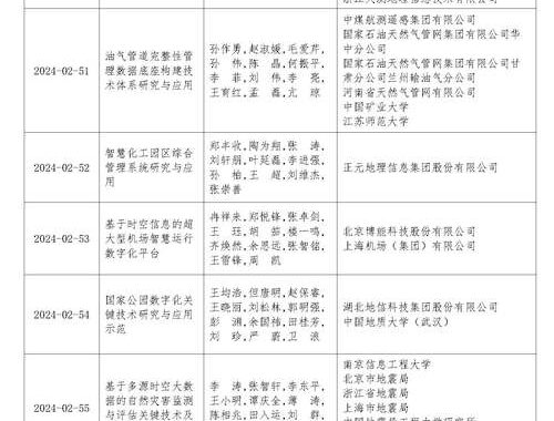 中国地理信息网：探索中国地理的奥秘与魅力
