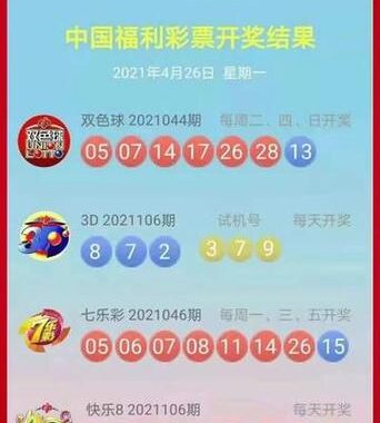 双色球开奖结果查询果：全面指南与步骤详解