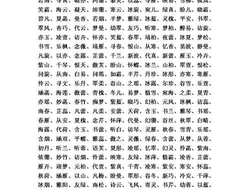 1000个人名字大全：探索姓名文化的多样性与魅力