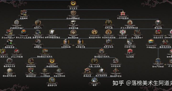 钢铁雄心4mod网站：如何找到并安装最热门的mod？