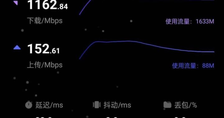 电脑上网速度测试：如何提高并准确测量？