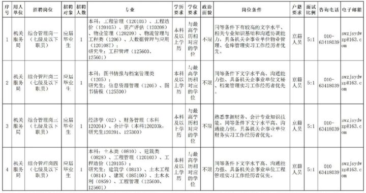 机关事业单位是什么：定义、特点与职能解析