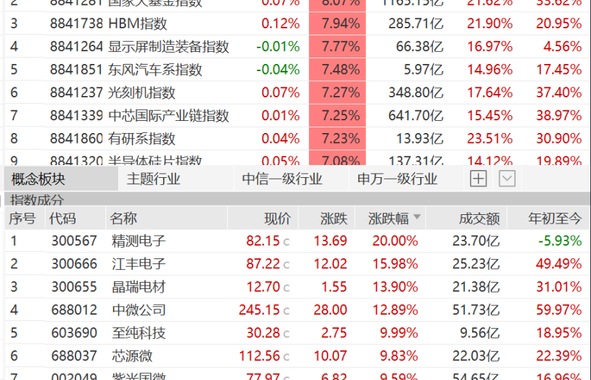 摩尔线程最新消息：全栈AI方案与图形显卡驱动更新
