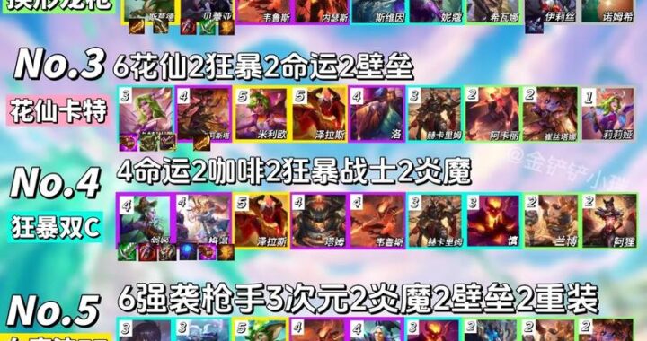 金铲铲吸血鬼阵容怎么玩？全面解析与实战技巧