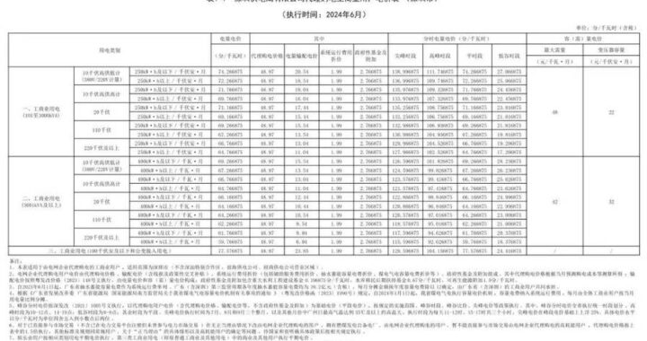 吉林省造价信息网：全面解析与最新动态