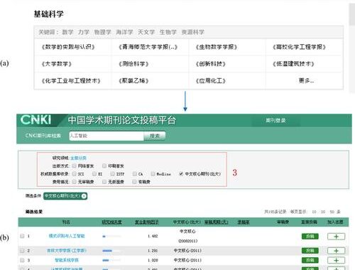 期刊等级查询：全面了解期刊评级体系与查询方法