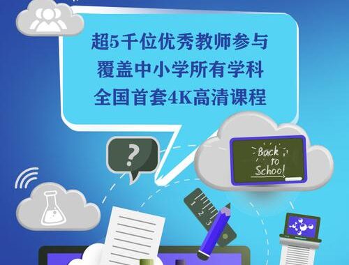 广州共享课堂网址入口：全面指南与详细操作步骤