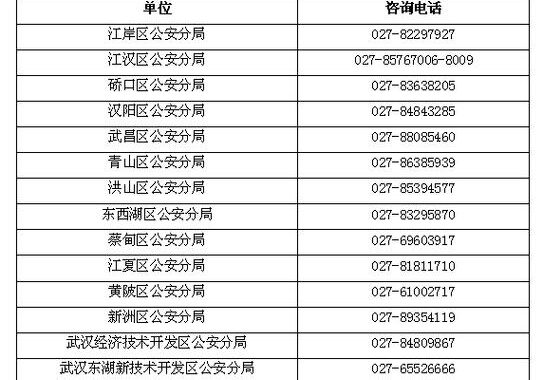 身份证大全实名认证2020：全面指南与详细步骤