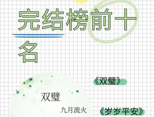 优秀小说推荐排行榜前十名：穿越古今，探索文学之美