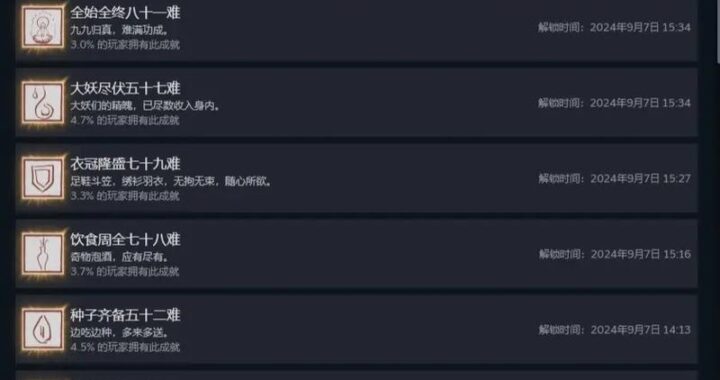 黑神话悟空 全成就解锁指南