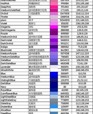瓦准星代码大全：解锁游戏准星定制新境界
