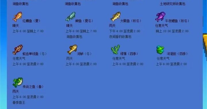 星露谷物语鱼图鉴：如何收集并识别所有鱼类？