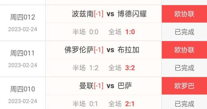 500比分足球即时比分完整版：掌握全球赛事动态，尽在指尖