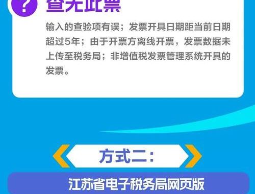 增值税发票查验平台：全面指南与详细操作步骤