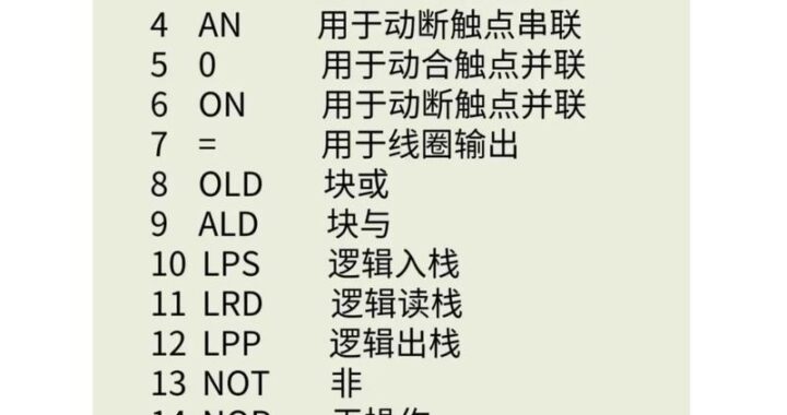 PLC的特点：可编程逻辑控制器的全面解析与应用