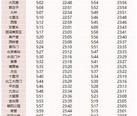北京时间查询：全球时间转换与实用工具指南