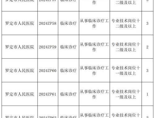 广东卫生人才：培养、选拔与激励机制的深度剖析