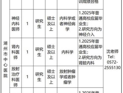 浙江事业单位：招聘流程、福利待遇与职业发展详解