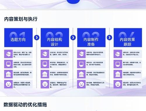 百度文库al：知识共享与文档管理的创新平台