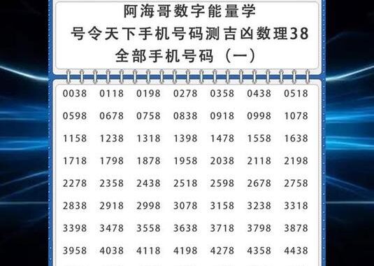 电话号码吉凶：揭秘数字背后的神秘力量