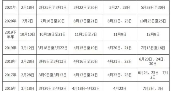 湖南省省考时间安排及详细流程
