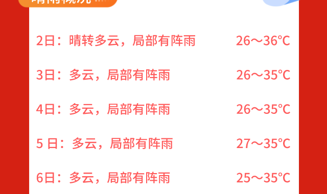 武汉历史天气查询：详细步骤与实用技巧
