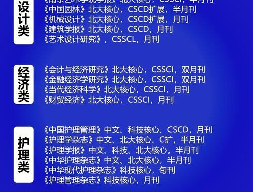 c刊是指什么期刊？全面解析C刊的定义、分类与投稿指南