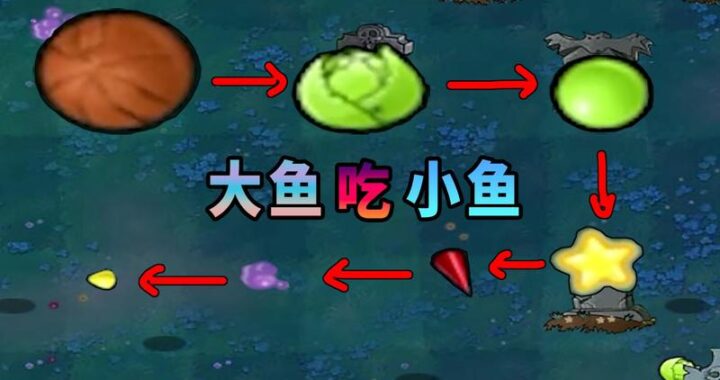 大鱼吃小鱼直接玩：畅游海洋的吞噬之旅