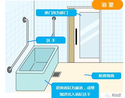 人体改造排泄控制：技术前沿与伦理探讨