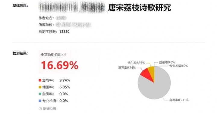 维普毕设系统：一站式毕业设计管理平台的深度解析
