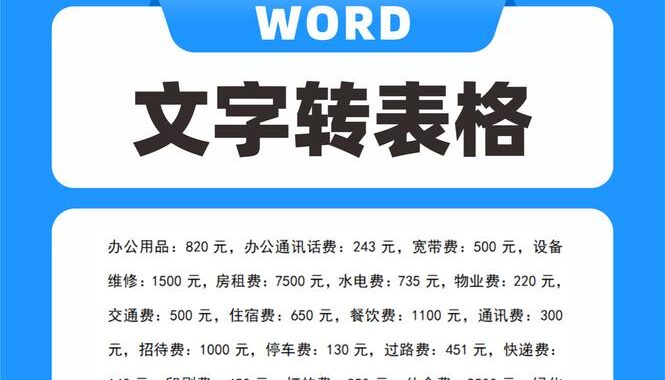图片表格转Word表格：高效转换技巧与详细步骤