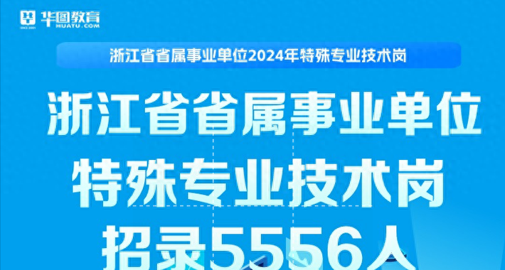 浙江省专业技术：深耕细作，引领产业升级