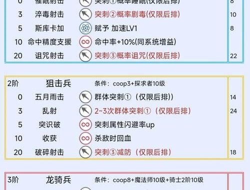 暗喻幻想3dm论坛：探索游戏世界的无尽想象