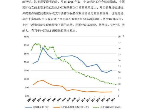 宏观经济形势：挑战、机遇与未来展望