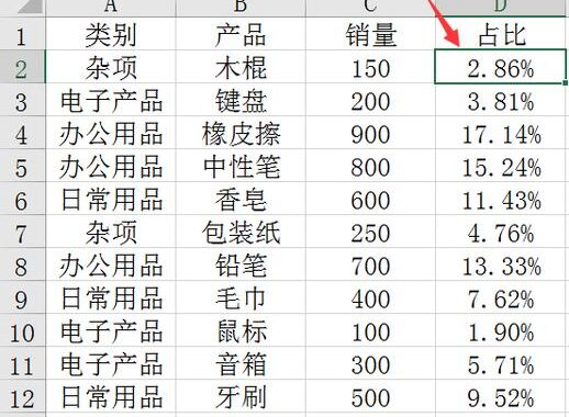 Excel计算百分比公式：详细步骤与实用技巧