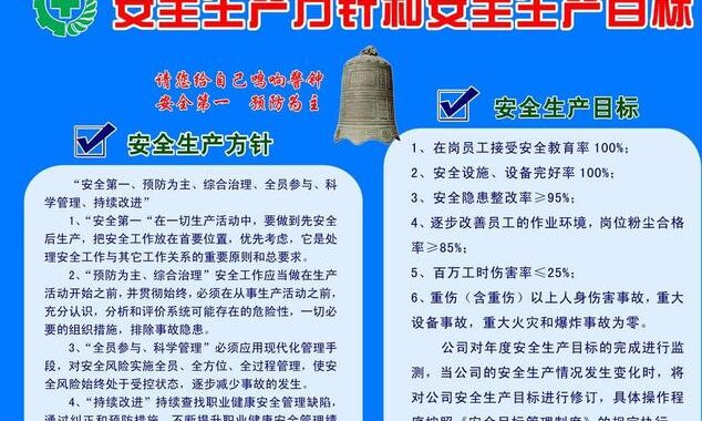 安全生产工作方针是什么：深入解析与全面阐述