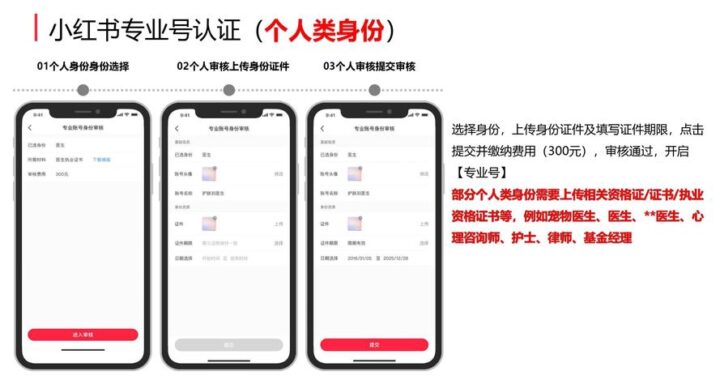 小红书专业号如何登录？详细步骤与常见问题解答