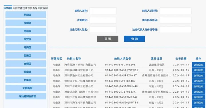 信用中国重大税收违法失信主体是什么？如何查询及避免成为失信主体？