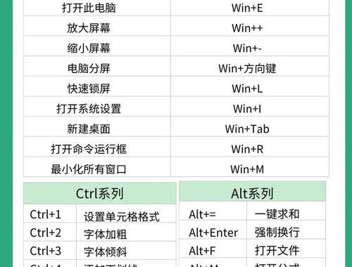 Windows投屏快捷键：全面指南与详细操作步骤