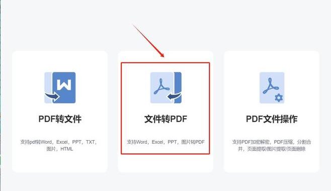 图片转换PDF：全面指南与高效工具推荐