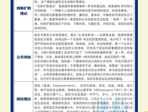 论文研究方法有哪些：全面解析与实例应用