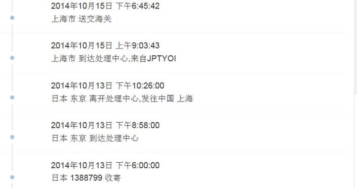 国际单号查询：全面指南与实用技巧