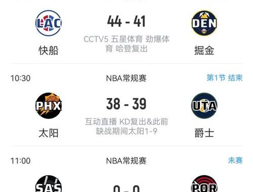 NBA今日比分是多少？如何查询及解读比赛结果