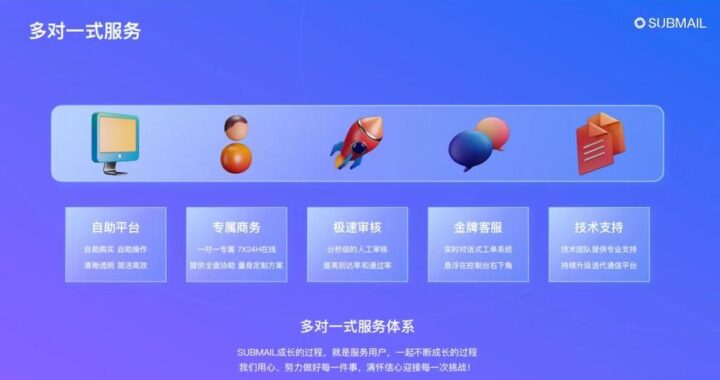 免费短信接收在线：无需SIM卡即可接收短信的方法